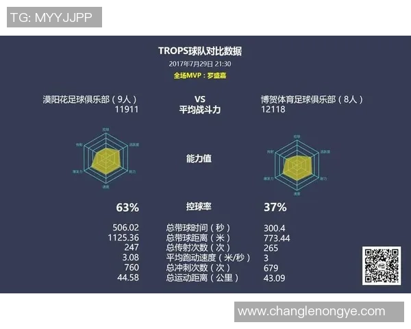 技术普及与民间联赛的结合世界杯新科技能否惠及基层足球发展